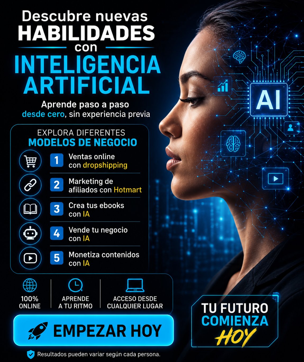 Inteligencia Artificial - Ingresos desde casa